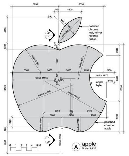 طراحی لوگو اپل